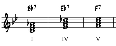 I-IV-V chords of a B flat blues