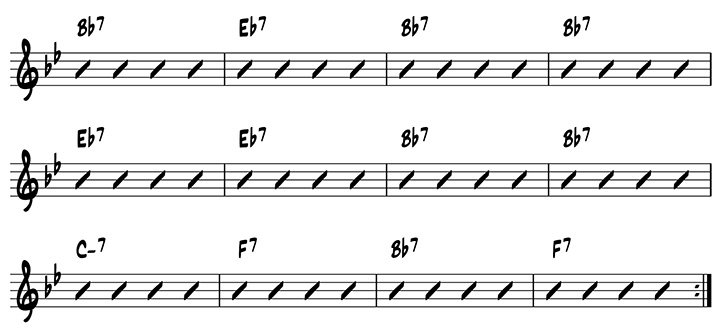 Basic B flat blues chord progression