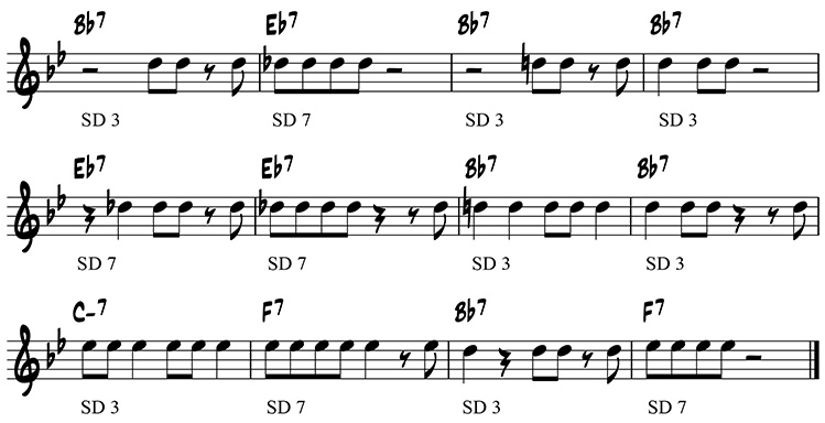 B flat blues guide tone solo 1